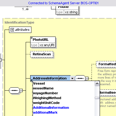 Integration with XMLSpy