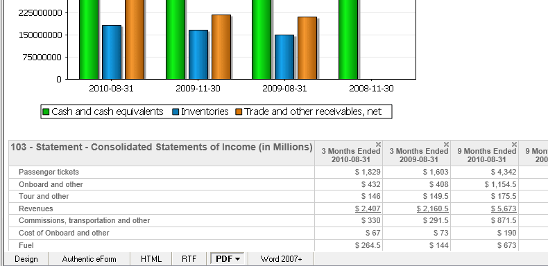 XBRL Rendering