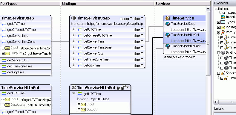 Web Services Tools