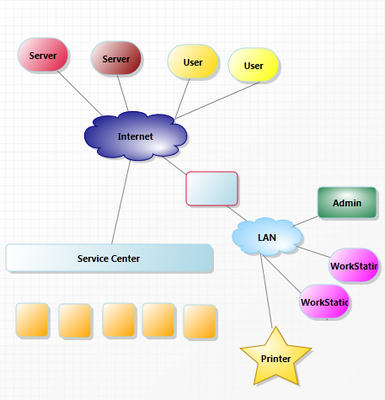 Network Diagram
