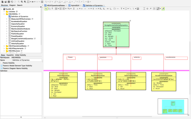 Great Diagramming Experience Great Diagramming Experience