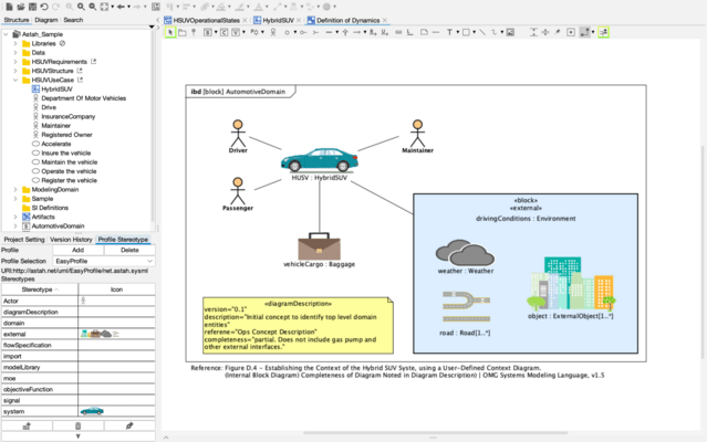 Customized & Personalized Customized & Personalized