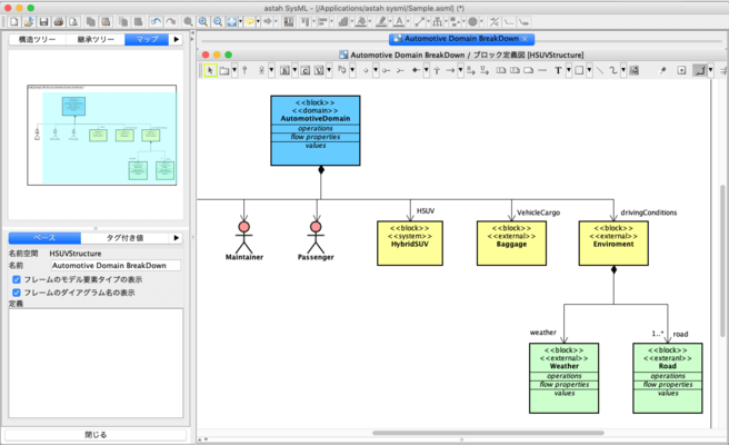 astah* System Safety(日本語版) のスクリーンショット