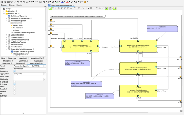 SysML