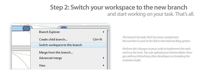 Switch your workspace to the new branch