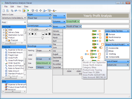 Screenshot of ActiveBI Suite for .NET