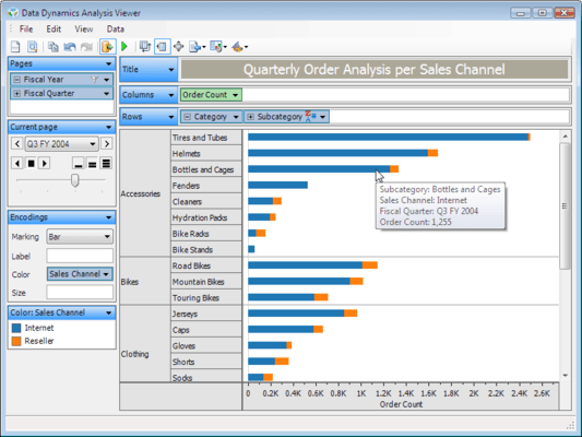 Screenshot of ActiveBI Suite for .NET