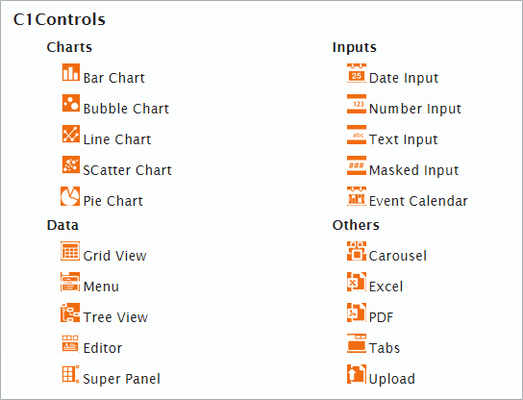 SiteMap for ASP.NET Web Forms