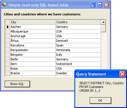 Data Manipulation Data Manipulation