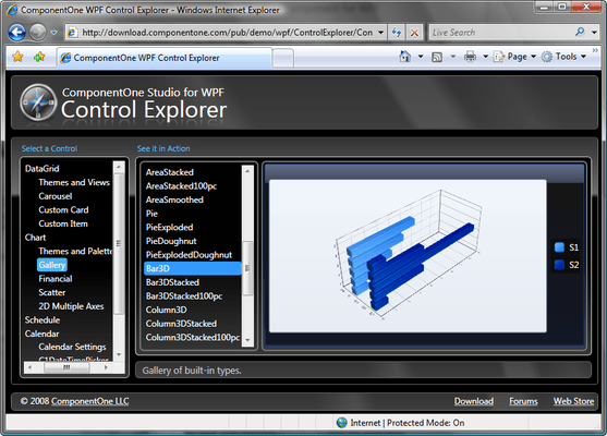 Supports WPF Animation Enabling you to Build Dynamic Plots Supports WPF Animation Enabling you to Build Dynamic Plots