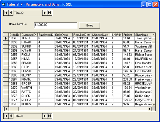 Parameters and Dynamic SQL