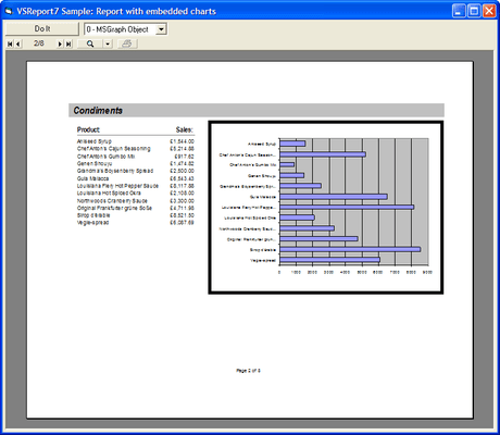 Embed Charts