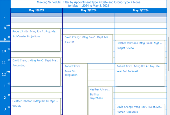 dbiDayView Grouping