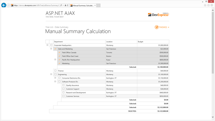 Treelist Summary Calculation