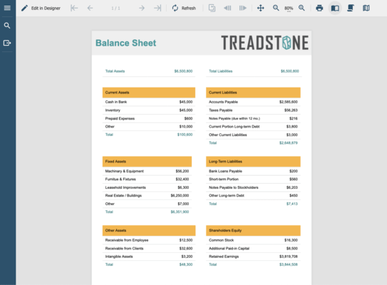 Balance Sheet