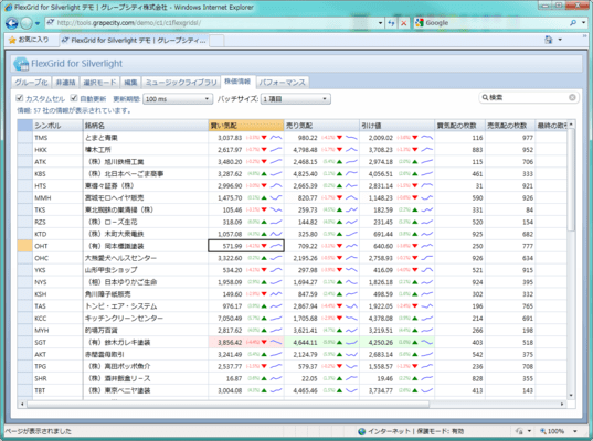 Flexgrid For Silverlight 日本語版 のスクリーンショット