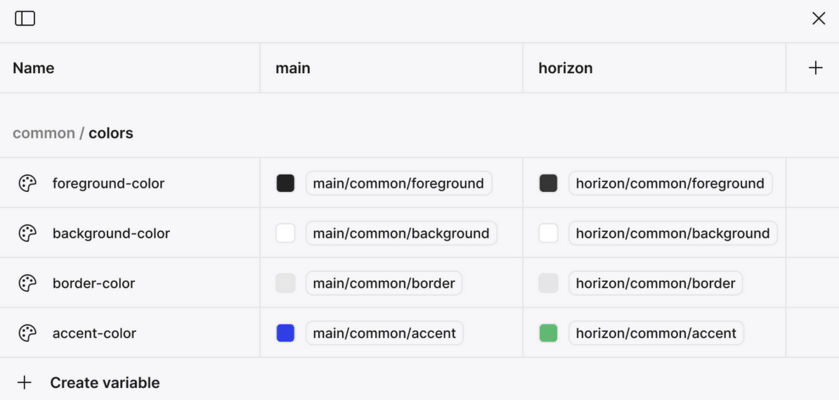 Use tokens to generate a theme