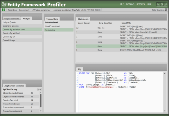 Queries by Isolation Level