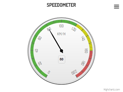 Angular gauge (Grid Light theme)