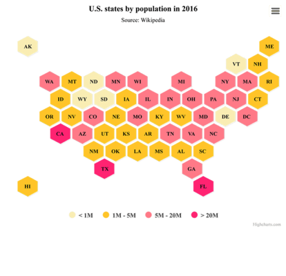Highcharts - Tile map, honeycomb (Sand Signika theme)