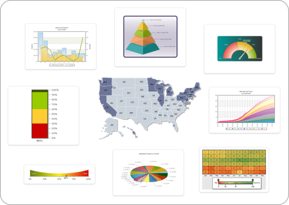 Comprehensive Charting Library with over 90 Chart Types