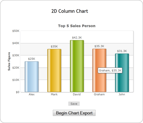 Client-side Export using JavaScript Client-side Export using JavaScript
