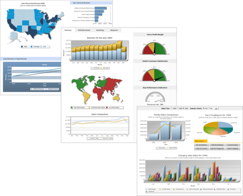 Readymade Business Demos to Jumpstart your Development Readymade Business Demos to Jumpstart your Development