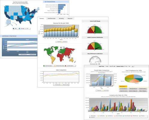 Readymade Business Demos to Jumpstart your Development