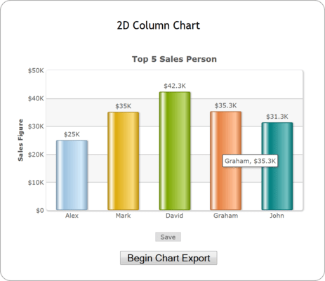 Client-side Export using JavaScript