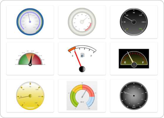 Angular Gauge Angular Gauge