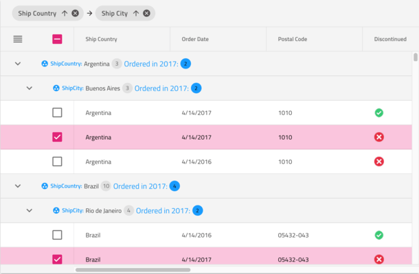 Infragistics Ignite UI for Angular Grid Group-By