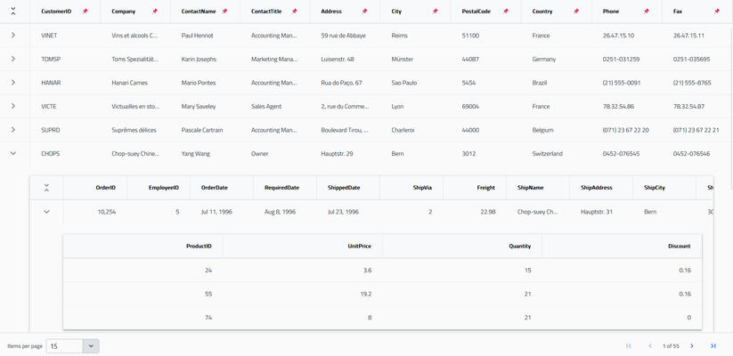 React Hierarchical Grid React Hierarchical Grid