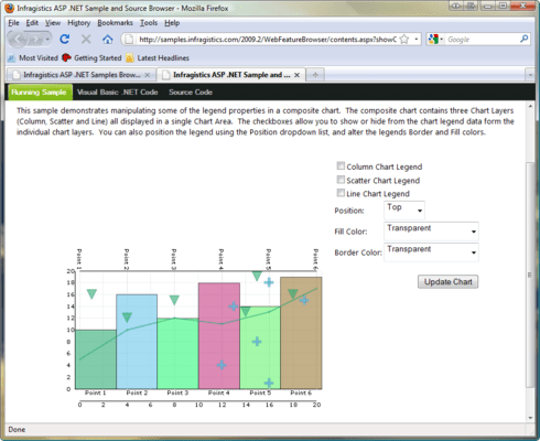 Customizable Axis Margins Customizable Axis Margins