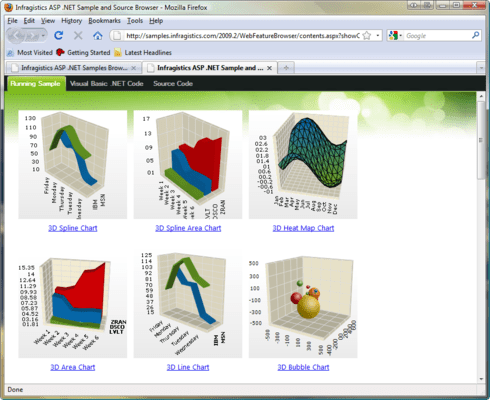 Chart Wizard Chart Wizard