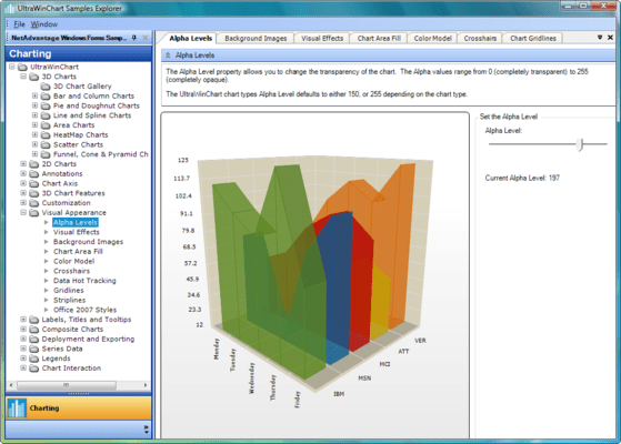 Advanced Graphics Advanced Graphics