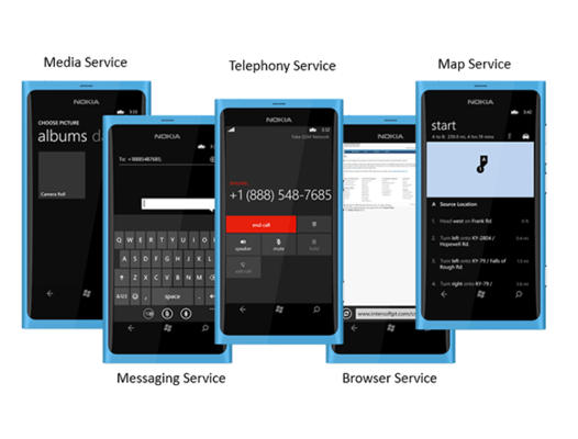 Mobile Services in Windows