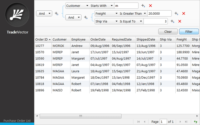 Data Presentation Controls 