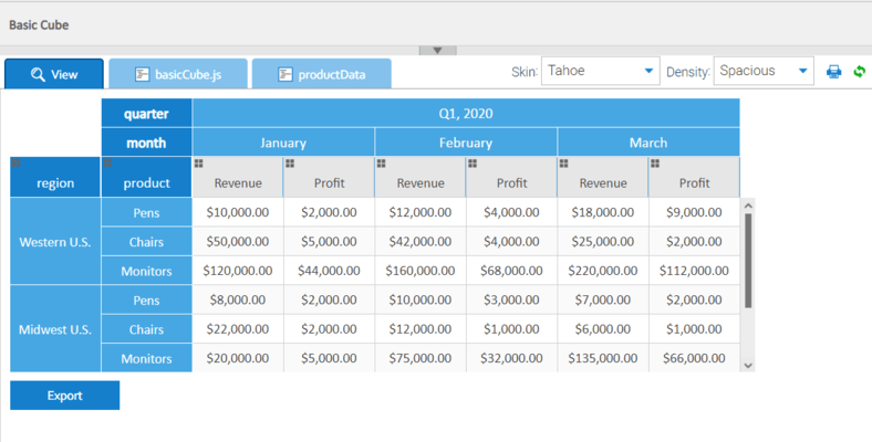 Complex Data Made Easy