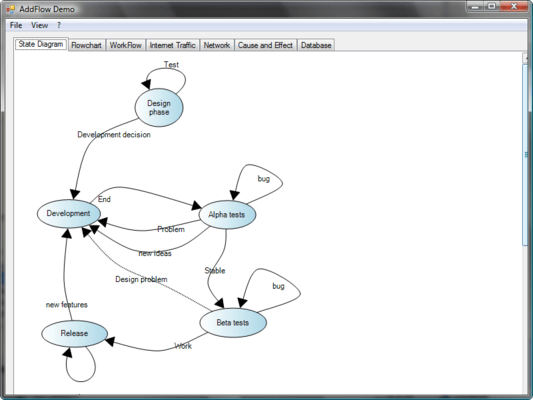 AddFlow for WinForms Standard （英語版） のスクリーンショット