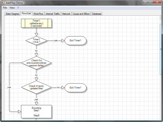 AddFlow for WinForms Standard （英語版） のスクリーンショット