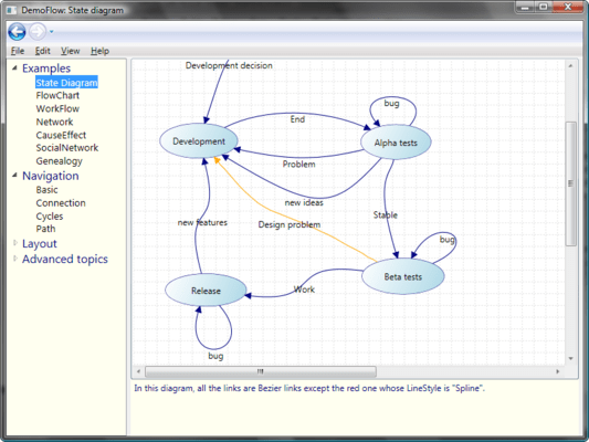 Quickly build flowchart-enabled applications Quickly build flowchart-enabled applications