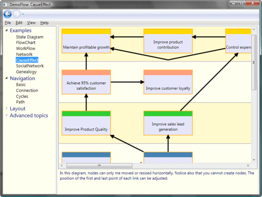 Build a graph interactively Build a graph interactively