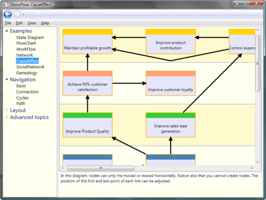 Build a graph interactively