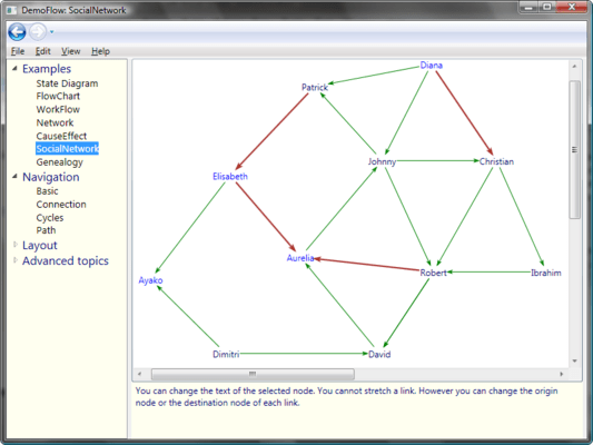 Change properties of a node or a link Change properties of a node or a link