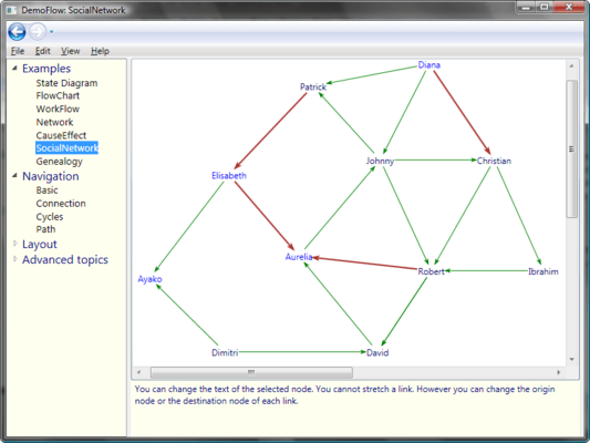 Change properties of a node or a link