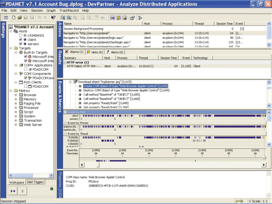 Distributed Analysis Distributed Analysis