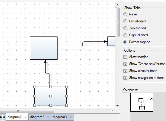 Node modification constraints