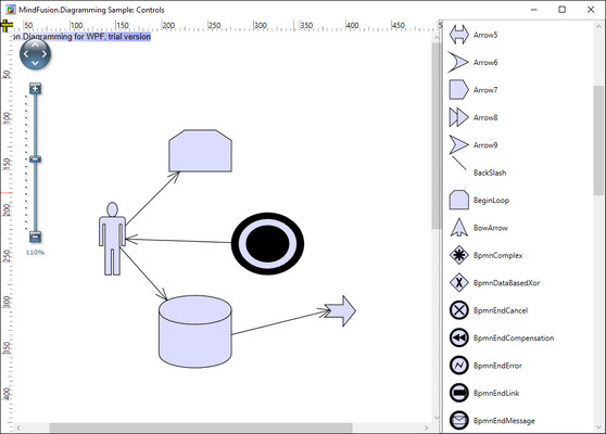 MindFusion.Diagramming for WPF