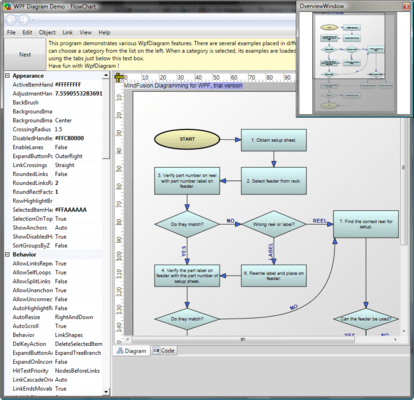 Hundreds of flow-diagramming features Hundreds of flow-diagramming features