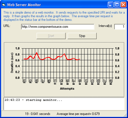 Webserver Monitor Webserver Monitor